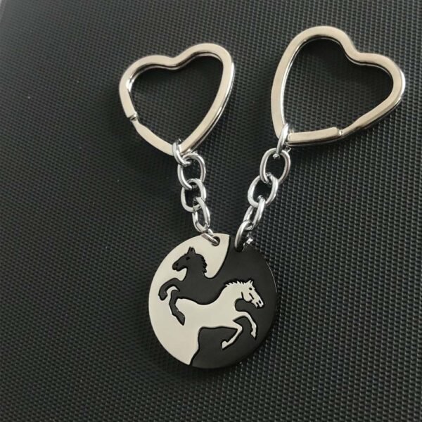 Key Ring Vertigo - Image 3